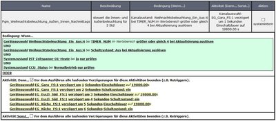 Pgm_Weihnachtsbeleuchtung_Außen_Innen_Nachmittags.JPG