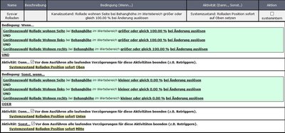 Sysvar Rolladen Position.JPG