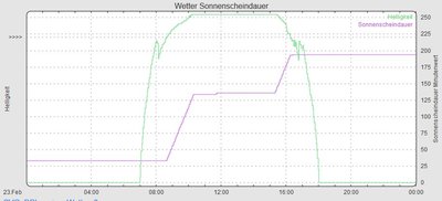 Sonnenschein2JPG.JPG