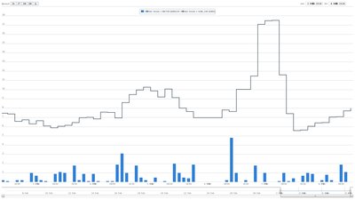 chart.jpeg