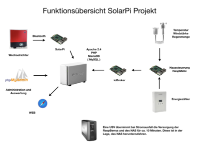 Bildschirmfoto 2018-03-13 um 13.51.50.png