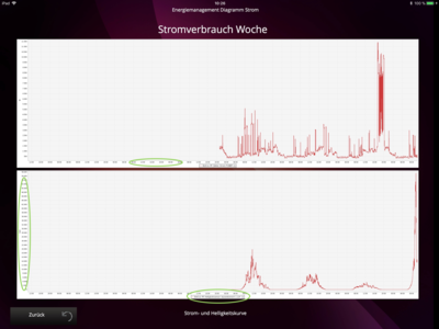 Darstellung iPad Pro klein.png