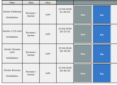 Bug An und doch nicht an - Klick auf an geht an. Uhrzeit nicht verändert.png