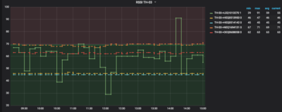 Bildschirmfoto 2018-05-01 um 15.04.47.png