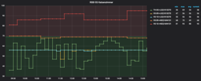 Bildschirmfoto 2018-05-01 um 15.10.45.png