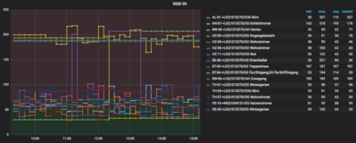 Bildschirmfoto 2018-05-01 um 15.13.41.png