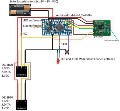 HM-WDS30-OT2-DS18B20.jpg