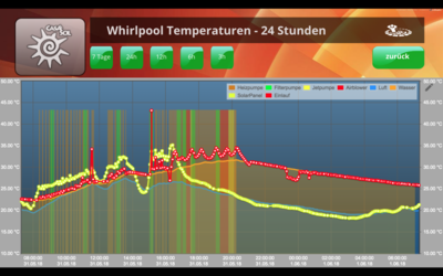 Bildschirmfoto 2018-06-01 um 07.18.31.png