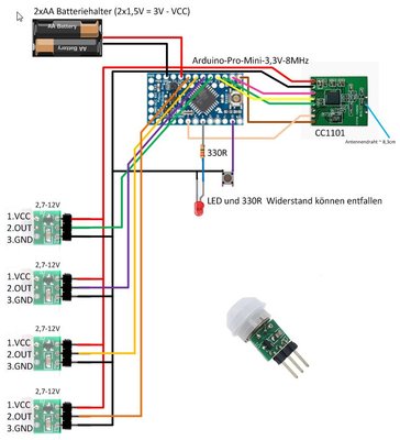 HM-SEC-MDIR Batterie.jpg