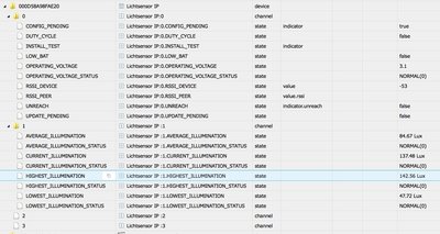 Lichtsensor IP Datenpunkte.jpeg