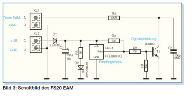 fs20_eam.png