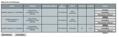 CCU_Systemsteuerung_LAN-Gateways.JPG