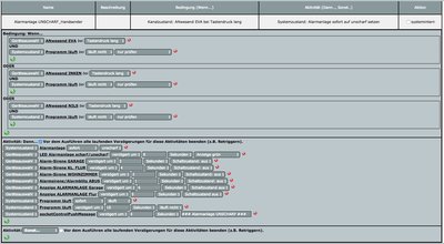 Alarmanlage UNSCHARF_Handsender.JPG