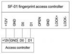 Fingerprint Anschlüsse.jpg