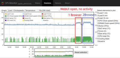 piVCCU3-load-WebUI-open.png