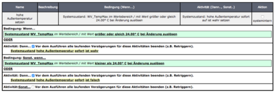 Bildschirmfoto 2018-10-10 um 13.11.21.png