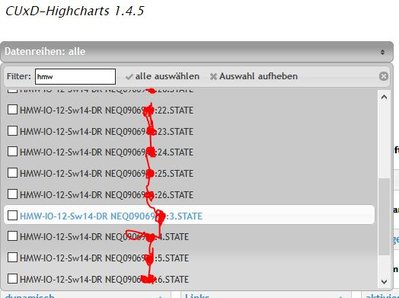 181030 Highchart config mit fehlenden Kanälen2.JPG