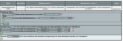 SS-Programmierung HMIP-SMO Bewegung.jpeg