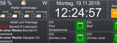 ioBroker_Wetter_01.png