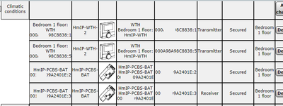 climatic_conditions.png