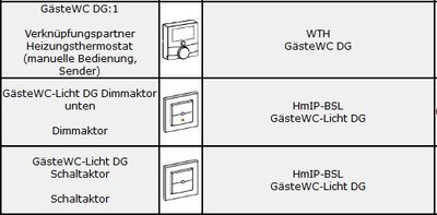 Geräteauswahl.jpg