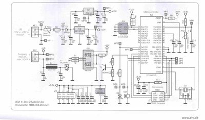 SP-ELV-PWM.JPG