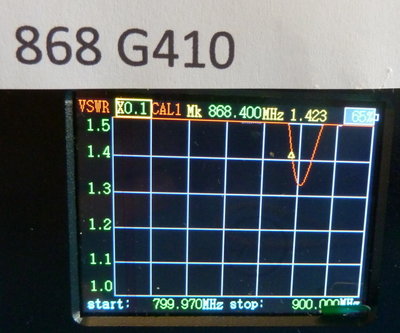 Antenna-G410-spec-868-P1340931[1].JPG