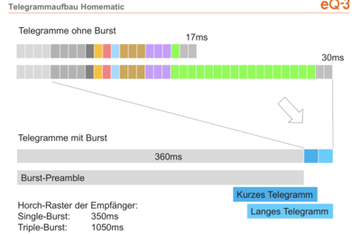 Bildschirmfoto 2019-03-17 um 20.07.01.png