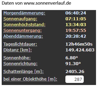 Sonnenverlauf.jpg