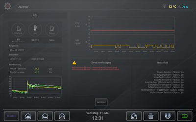 mediola_neo_system.png