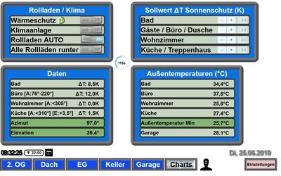 Übersicht Daten.jpg