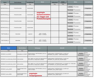 TEST angelegte Sysvars und Programme.jpg