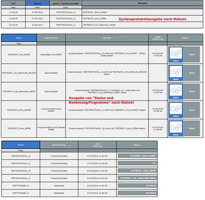 TEST nach_Reboot.jpg