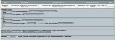 Bildschirmfoto 2019-08-23 um 07.32.41.png