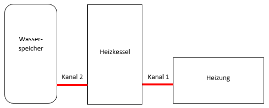 heizung_schema.png