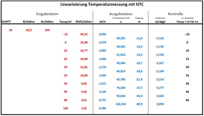 Excel_Temp.jpg