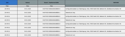 rc8-systemprotokoll.JPG