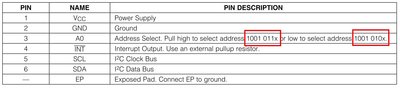 MAX44009_Datasheet.jpg