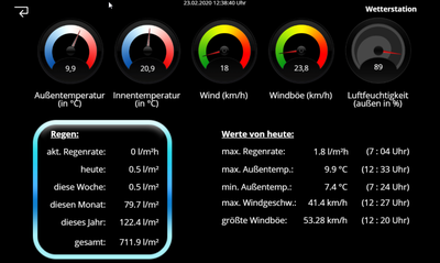 Wetterstation.png