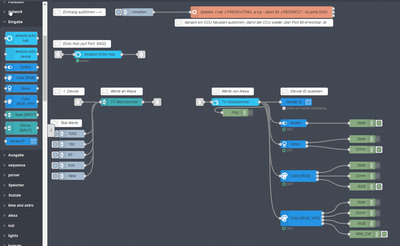 Node-RED _ subflow.png