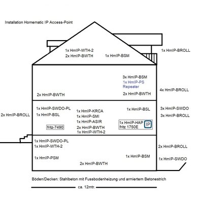 Hausansicht.jpg