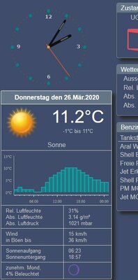 daswetter2.JPG