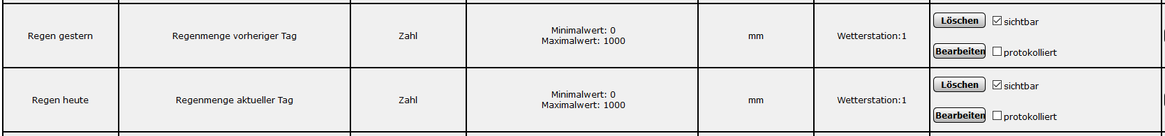 Wetterstation Regen SV.png