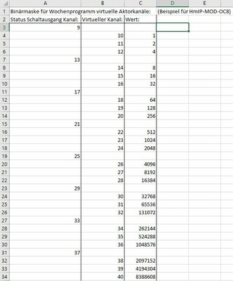 Binärmaske_WochenProg_virtuelle_Aktorkanäle.JPG