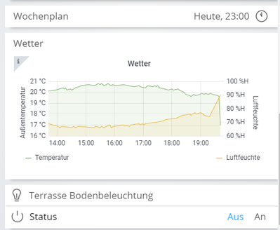 grafana_webfront.png