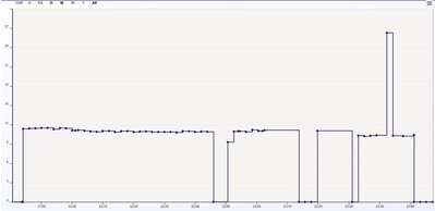 PSM_Test_Aussenlicht.JPG