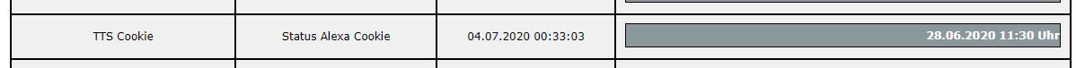 TTS Cookie neu.JPG