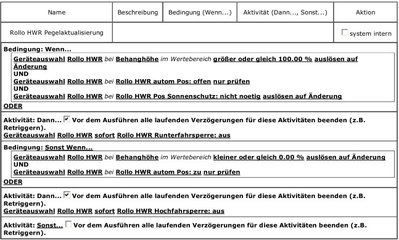 HWR_Pegelaktualisierung.JPG