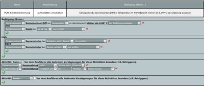 pgm-schatten.JPG