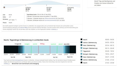 tageszeiteigene.JPG